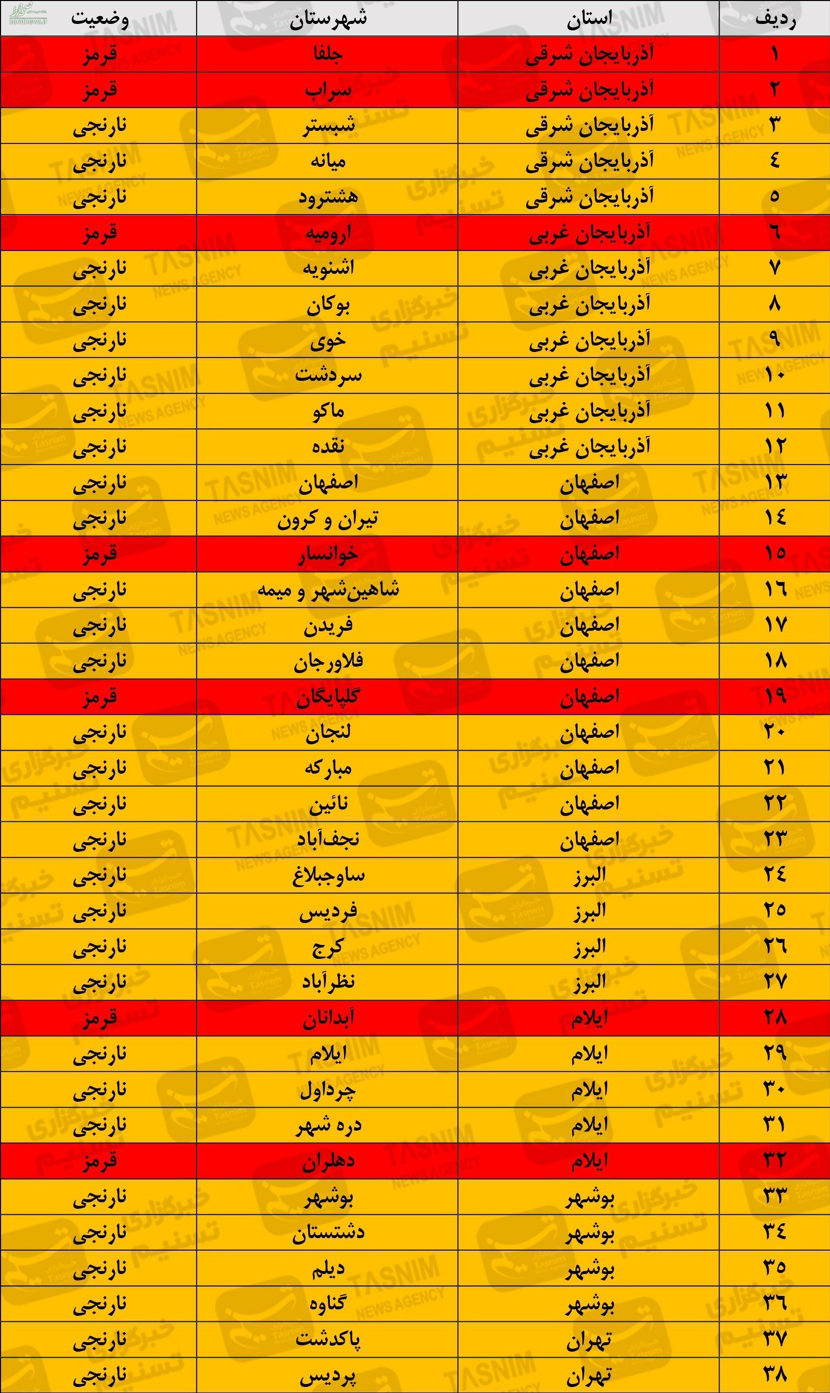 ۲ هفته آینده شاهد افزایش آمار ابتلا هستیم + نقشه و جدول