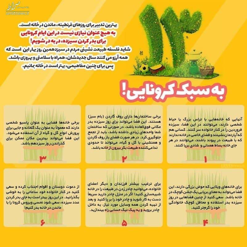 اینفوگرافی/ سیزده بدر به سبک کرونایی