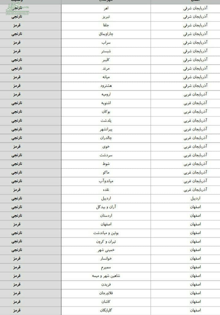 جدیدترین رنگ‌بندی کرونایی شهر‌های کشور