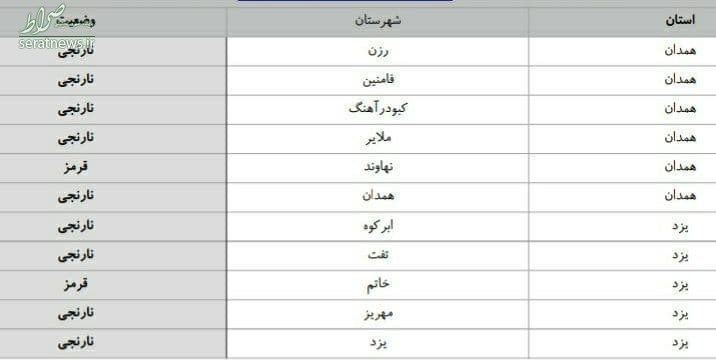 جدیدترین رنگبندی کرونایی شهرهای کشور جدیدترین رنگبندی کرونایی شهرهای کشور