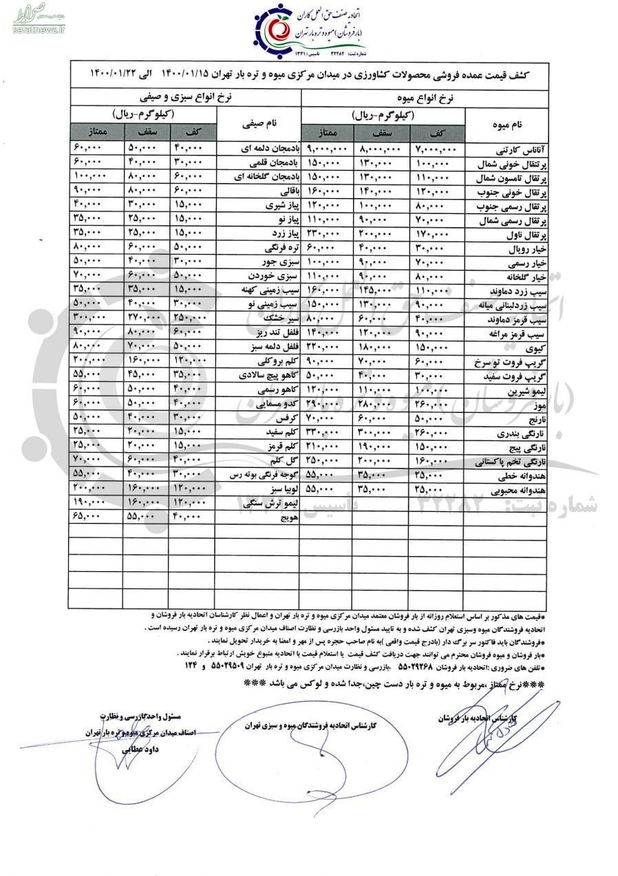 چرا قیمت میوه در میدان تره بار بالا رفت؟