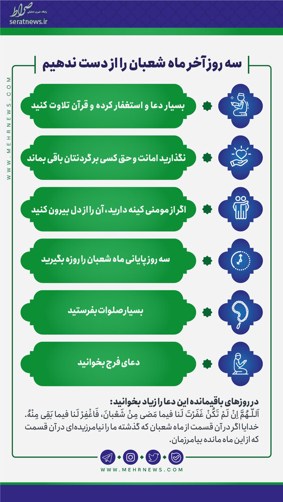 اینفوگرافی/ سه روز آخر ماه شعبان را از دست ندهیم!