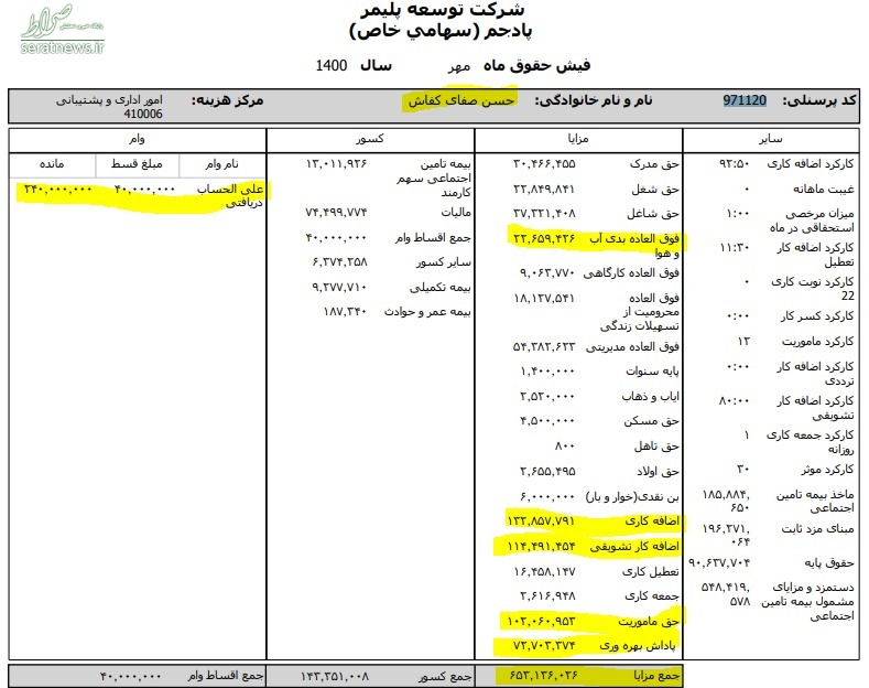 وعده ها چه شد؟!نجومی بگیران زیرمجموعه وزارت کار همچنان بر مسند + سند