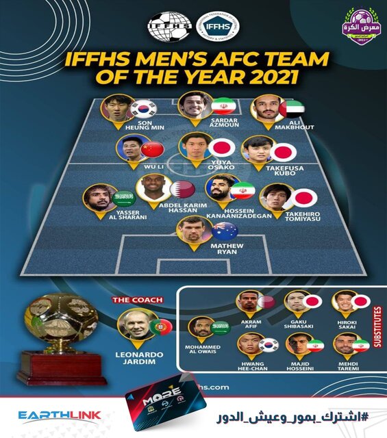 تیم منتخب آسیا در سال ۲۰۲۱ با حضور دو بازیکن ایرانی