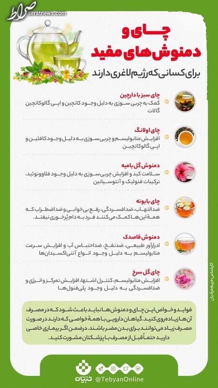 ۶ چای و دمنوش مفید برای لاغری