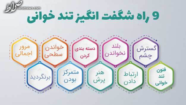 عکس / راه‌های شگفت انگیز تندخوانی