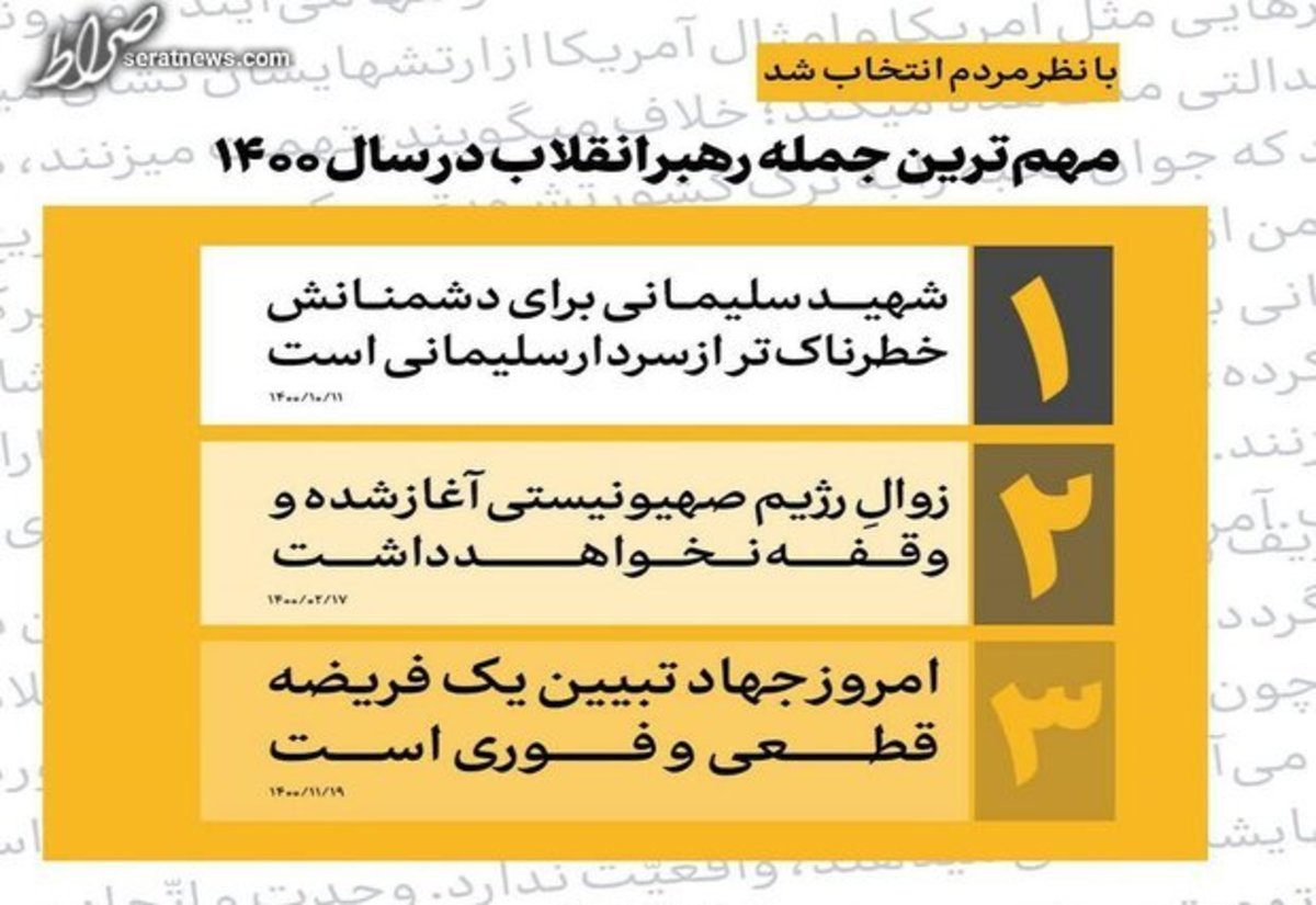 جمله منتخب سال ۱۴۰۰ رهبر معظم انقلاب انتخاب شد