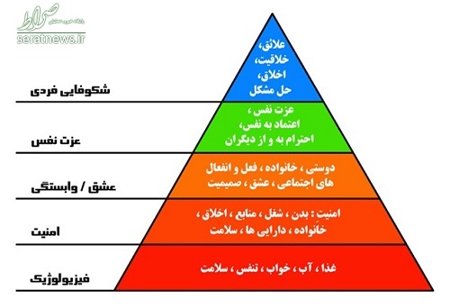 همسایه‌ها در رویا‌های بلندپروازانه؛ ما، خوشحال از این که قحطی نشد!