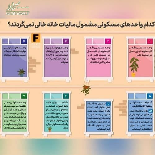 عکس/ کدام خانه‌ها مشمول مالیات بر خانه خالی نمی‌شوند؟