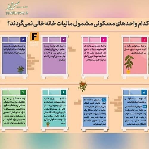 عکس/ کدام خانه‌ها مشمول مالیات بر خانه خالی نمی‌شوند؟