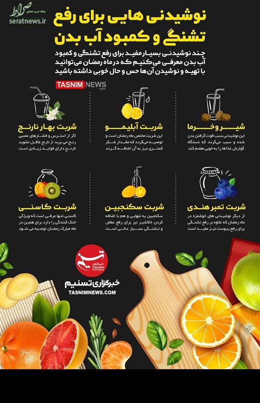 اینفوگرافی/ نوشیدنی‌هایی برای رفع تشنگی و کمبود آب بدن در ماه رمضان