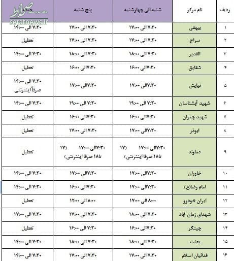 ساعت کاری مراکز معاینه فنی شهر تهران در اردیبهشت+ جدول