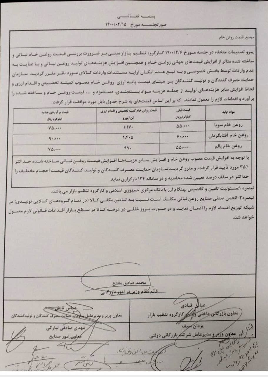 جزئیات افزایش قیمت انواع روغن+ جدول