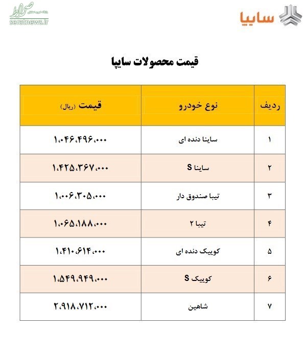 قیمت محصولات سایپا  