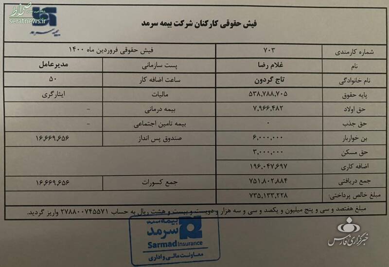 فیش حقوقی تاجگردون در پست جدید 