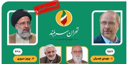 نتایج شمارش آرای انتخابات شورای‌شهر تهران