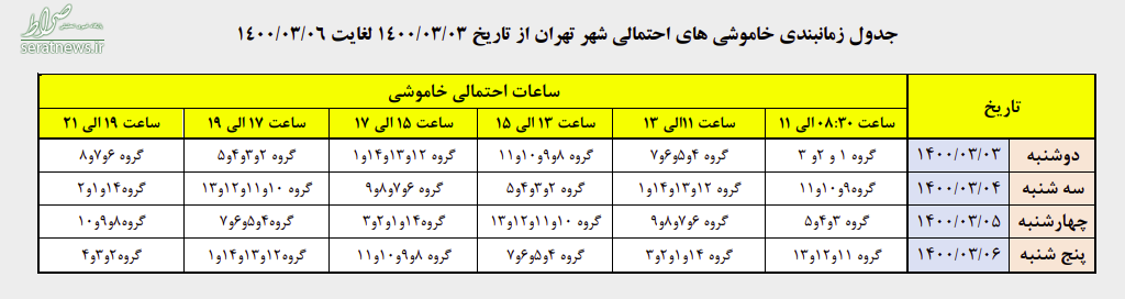 جدول زمانبندی خاموشی‌ ها قطع برق مناطق مختلف تهران در پنجم خرداد