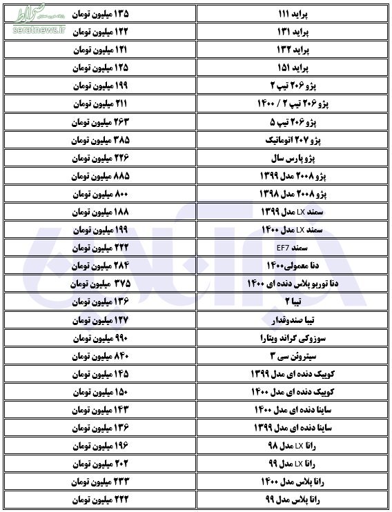 جدول قیمت روز خودرو 