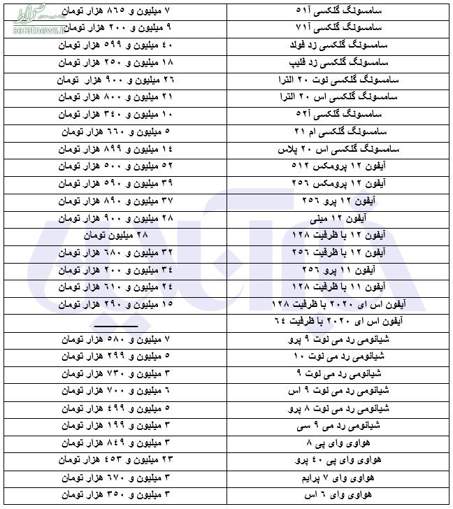 قیمت ها در بازار موبایل