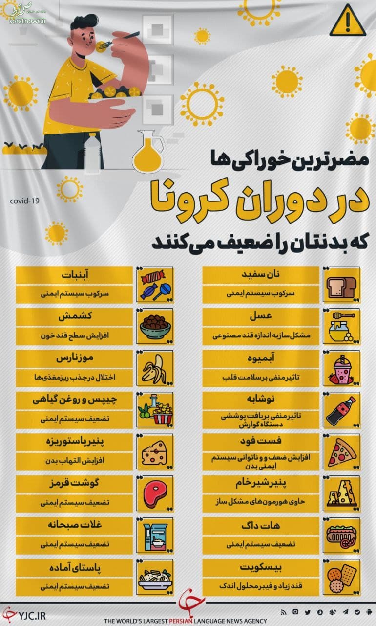 اینفوگرافی 