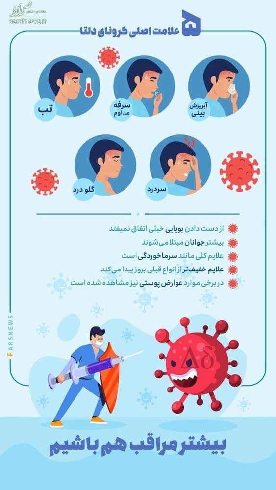 اینفوگرافی 