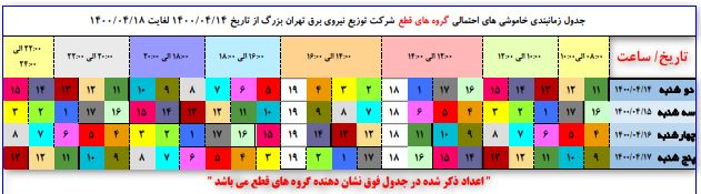 دلیل قطعی‌های مکرر برق چیست؟ / خشم مردم از خاموشی‌های بدون اطلاع رسانی