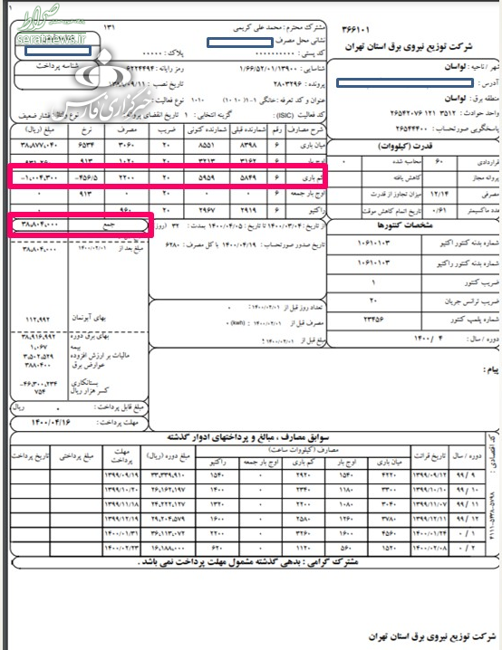 یارانه ۵۲ میلیونی دولت به علی کریمی