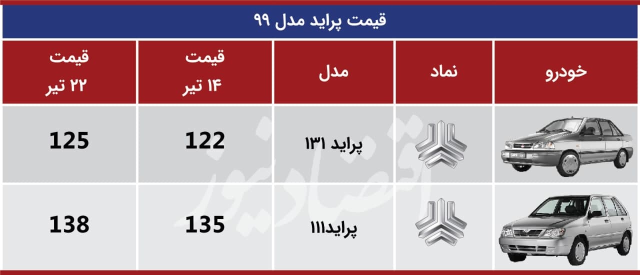 تخت گاز پراید در بازار + جدول قیمت