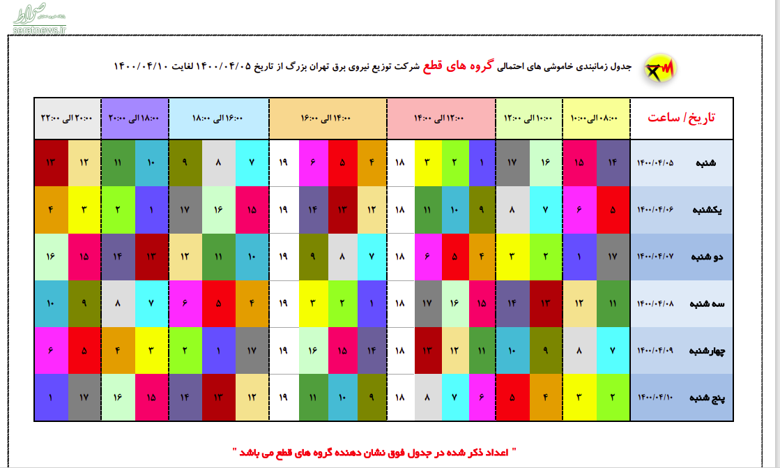 جداول خاموشی شهر تهران