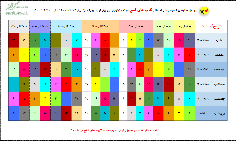  جداول خاموشی شهر تهران 