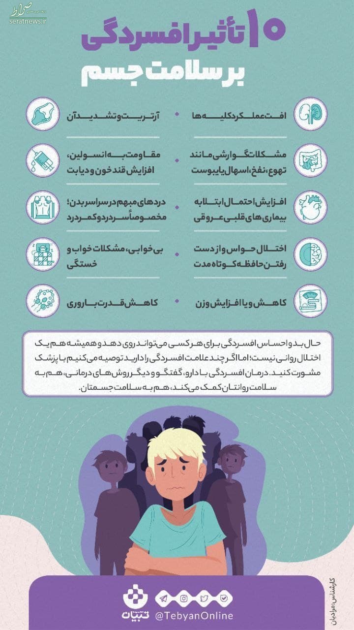  افسردگی 