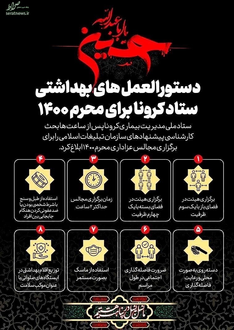 دستورالعمل‌های بهداشتی ستاد کرونا برای محرم