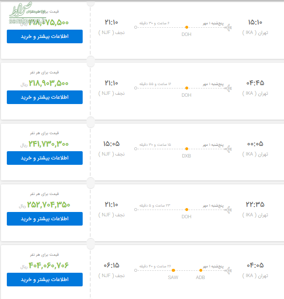 گرانفروشی پروازهای اربعین در کنار قیمت‌های نجومی