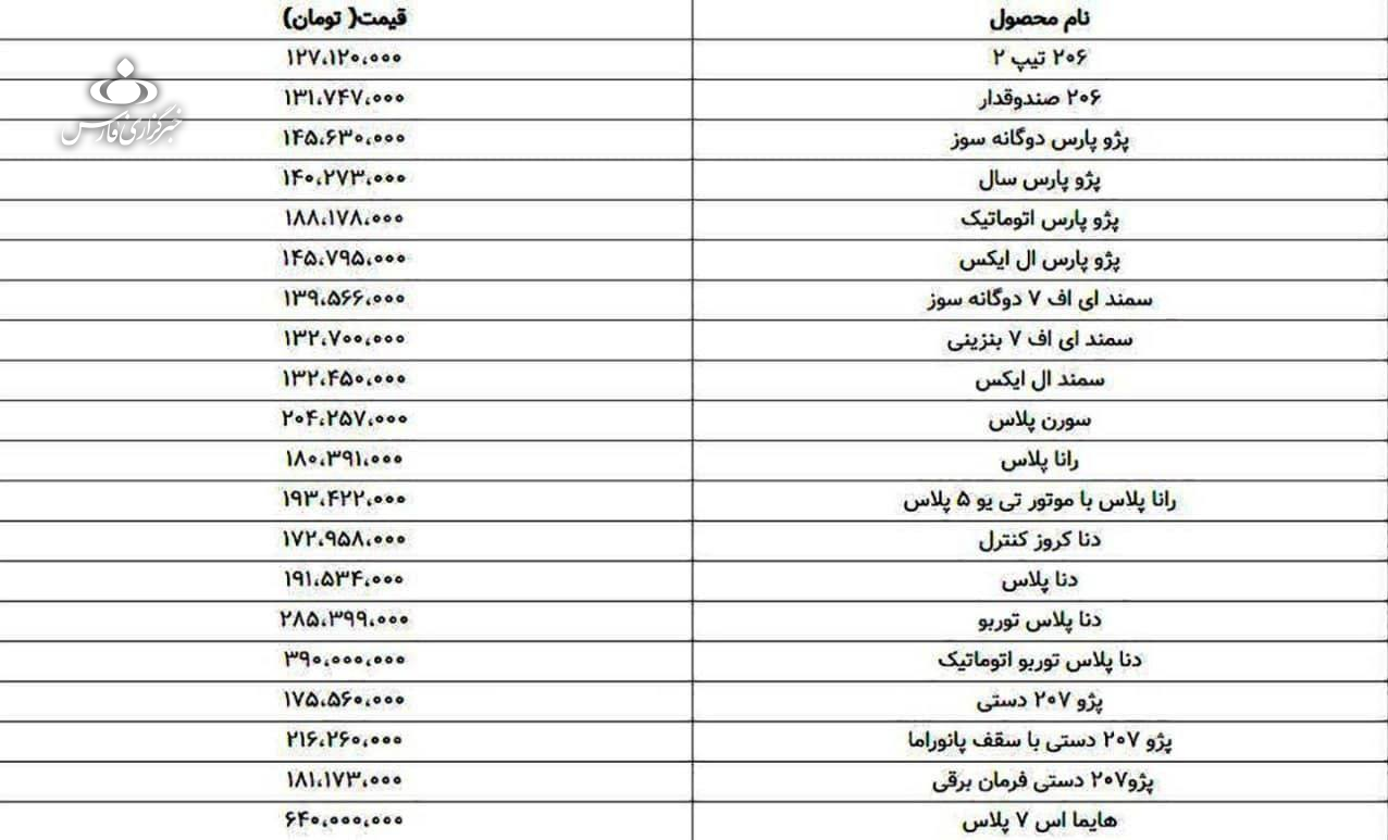 قیمت 20 محصول ایران خودرو برای شهریور اعلام شد