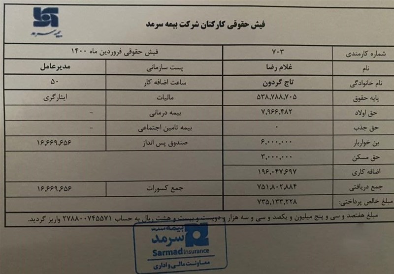 ابعاد تازه ای از تخلفات تاجگردون در بیمه سرمد