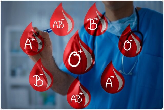 نقش یک گروه خونی در انداختن افراد به دام بطالت اجتماعی
