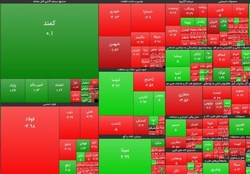 تصویب اولویتهای جدید سازمان بورس تا ۲ هفته آینده/ سهام عدالت را نفروشید