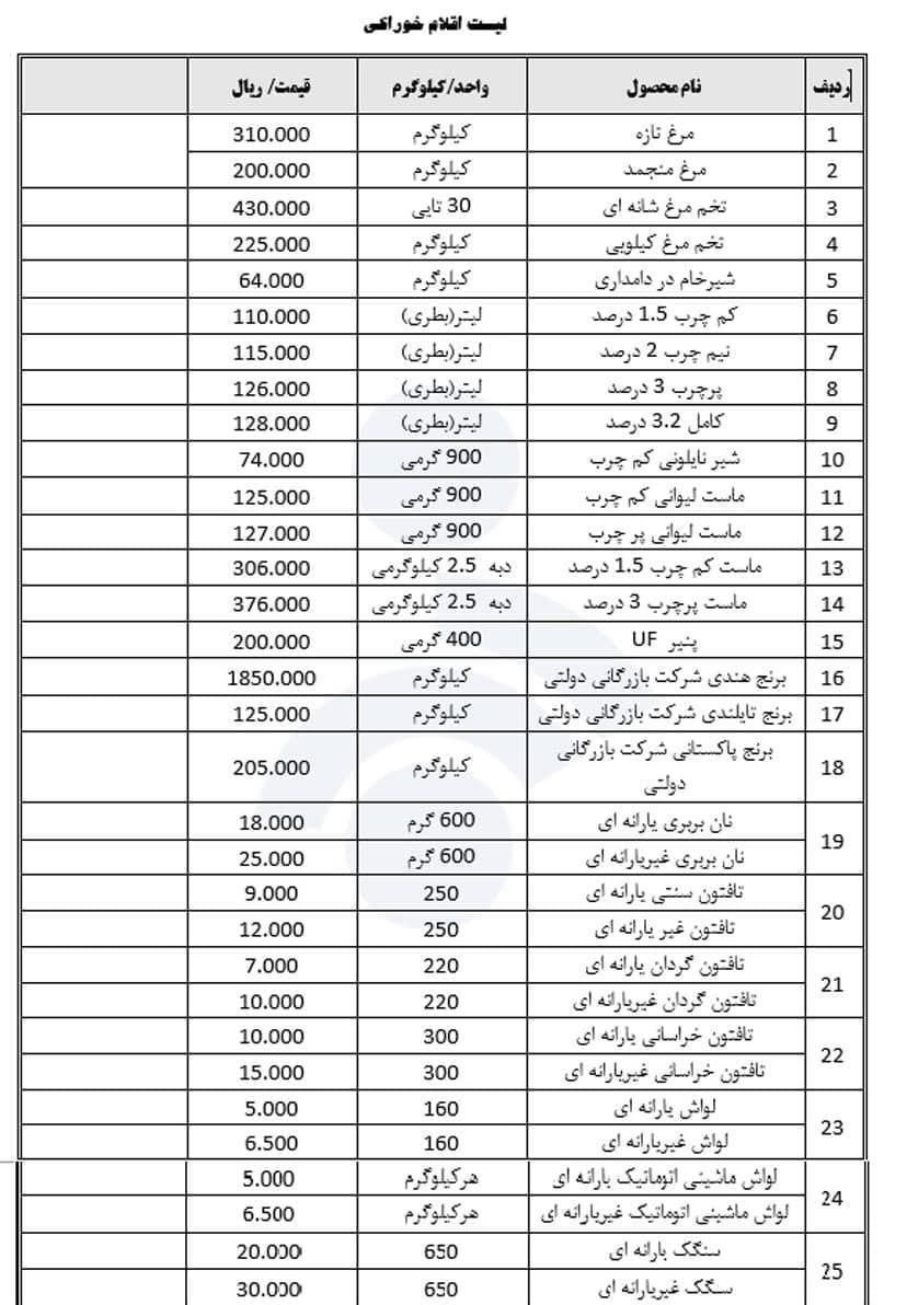 قیمت ۲۵ کالای اساسی اعلام شد + قیمت‌ها