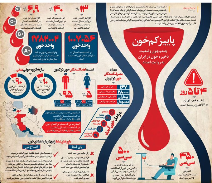 عکس / پاییز کم خون ایران به روایت تصویر