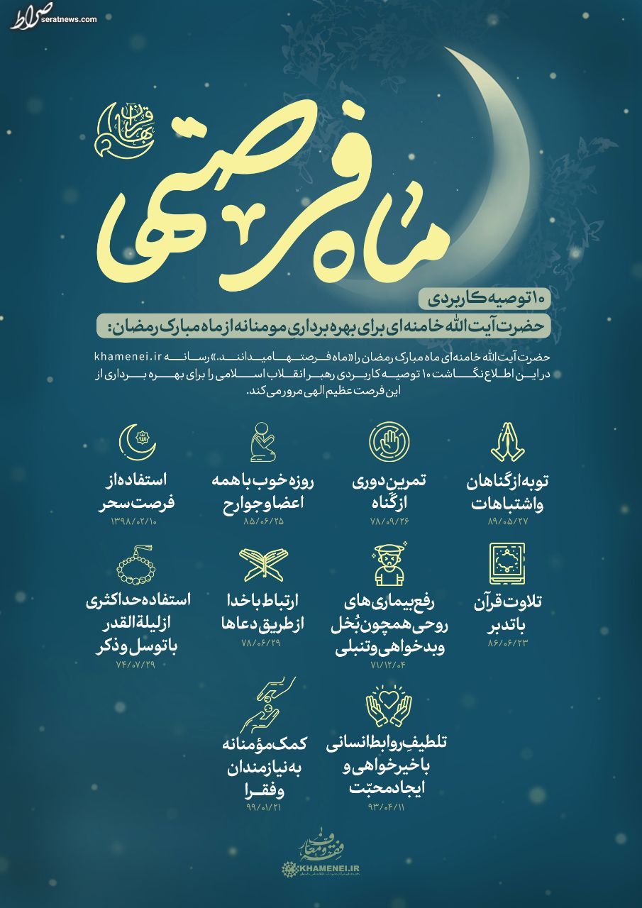 اینفوگرافیک/ ماه رمضان؛ ماه فرصت ها