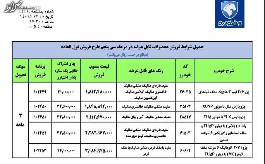 آغاز فروش فوق‌العاده ۵ محصول ایران خودرو + جزئیات