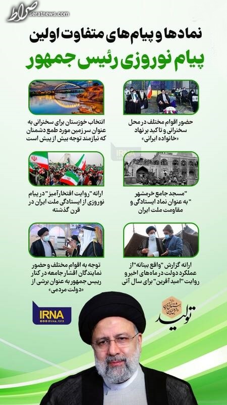 نماد‌ها و پیام‌های متفاوت اولین پیام نوروزی رئیس‌جمهور
