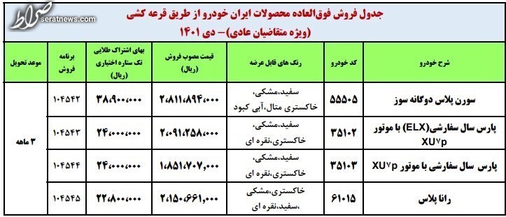 آغاز فروش فوق‌العاده ۴ محصول ایران‌خودرو از فردا