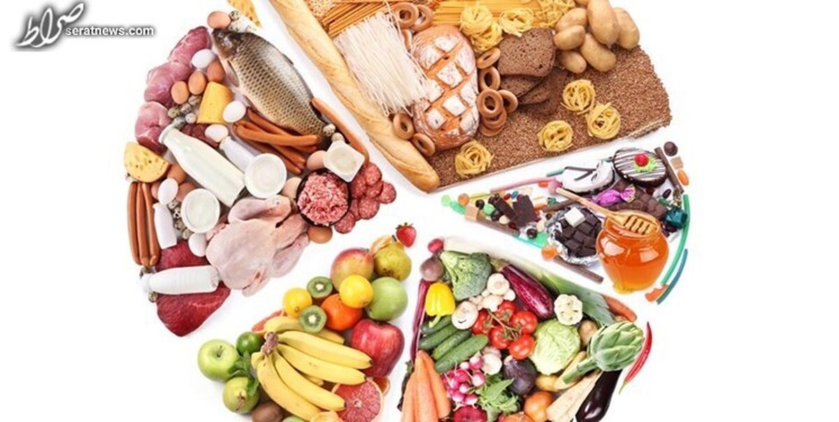 وضعیت تامین غذا در ایران بهتر از ۹۶ کشور جهان شد+ جدول
