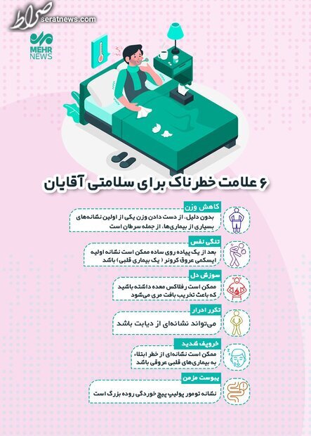 ۶ علامت خطرناک برای سلامتی آقایان