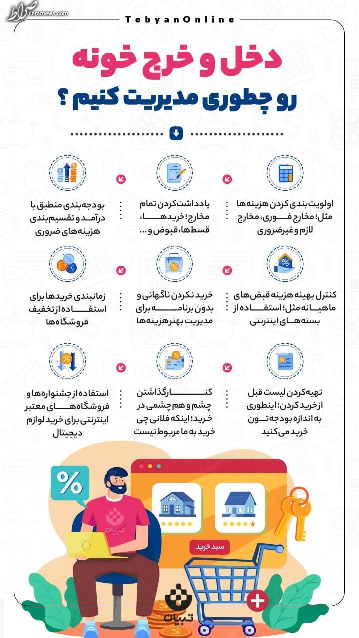 اینفوگرافیک/ دخل و خرج خانه را چگونه مدیریت کنیم؟