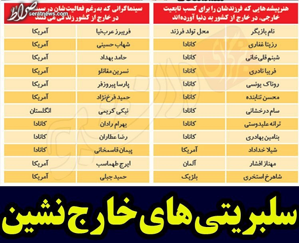 بازیگران دیروز و دوتابعیتی‌های امروز چه کسانی هستند؟