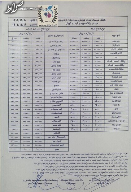 قیمت عمده میوه و سبزی جات اعلام شد
