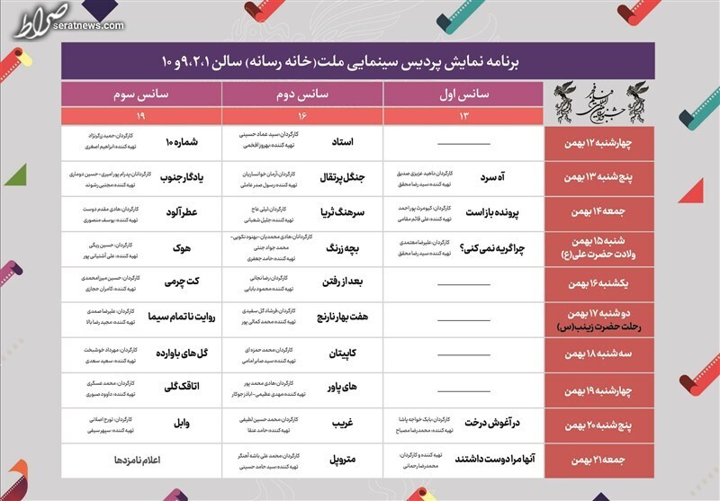 صفر تا صد چهل و یکمین جشنواره بین‌المللی فیلم فجر / حضور پررنگ فیلم اولی‌ها