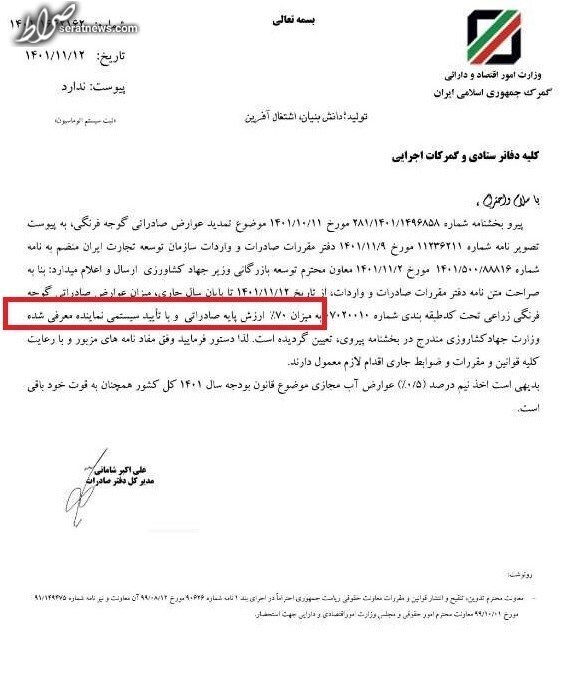 تمدید عوارض ۷۰ درصدی صادرات گوجه فرنگی تا پایان سال